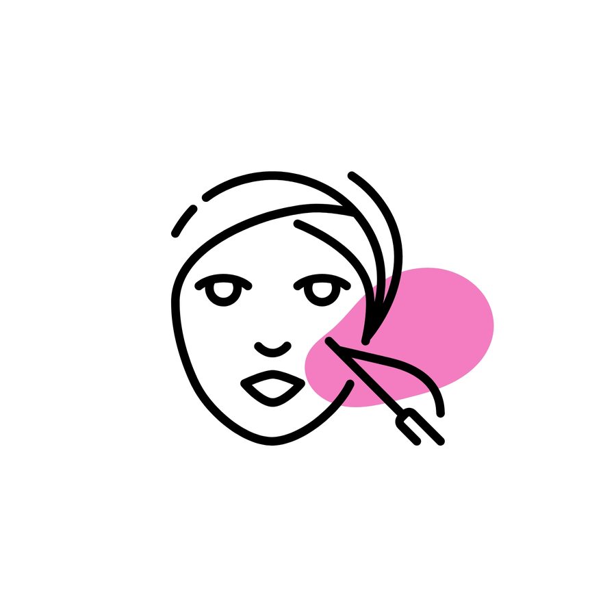 Threading